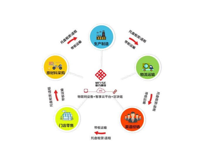 什么叫同轴电缆