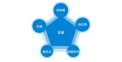 什么叫同轴电缆