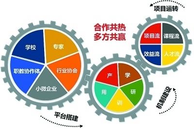 同轴电缆传输的是什么信号